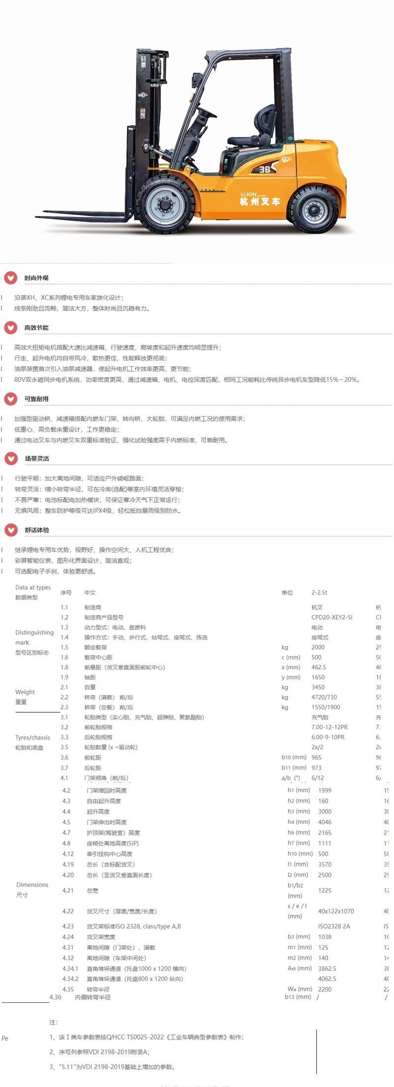 XE系列2-3.8吨锂电池专用叉车（标准版）详情图.jpg