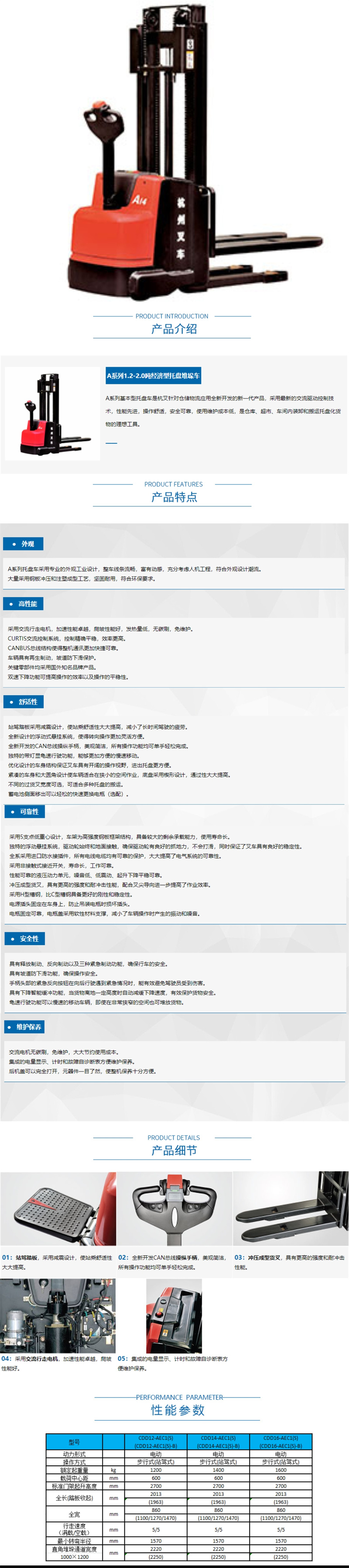 A系列1.2-1.6吨（经济型）电动堆垛车详情图.jpg