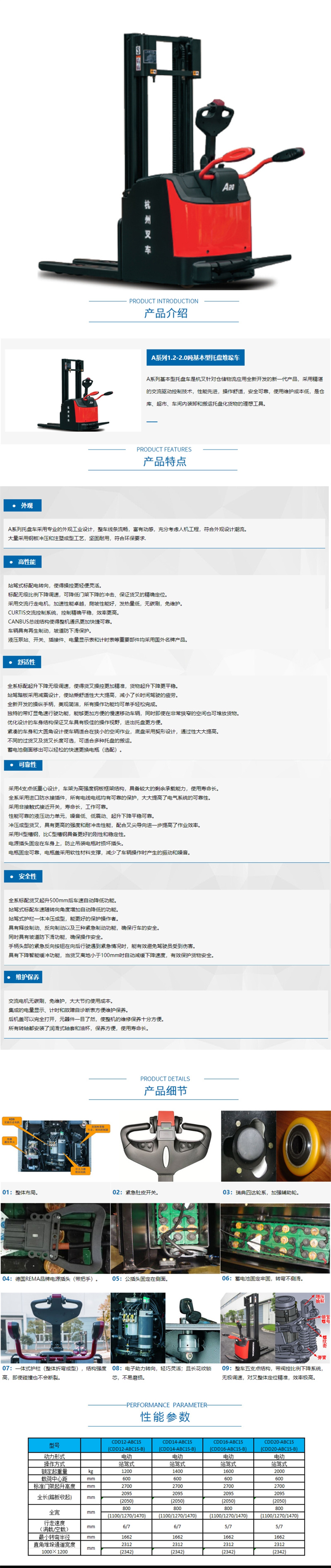 A系列1.2-2.0吨（基本型）电动堆垛车详情图.jpg